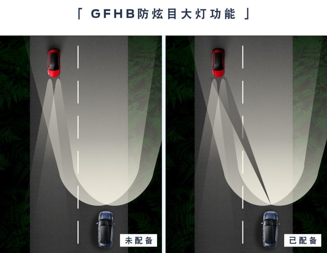 福特陈安宁为汽车照明领域带来更多“惊喜”
