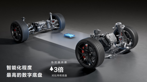 赛力斯汽车掀起底盘技术变革 问界M9首创主动魔毯悬架