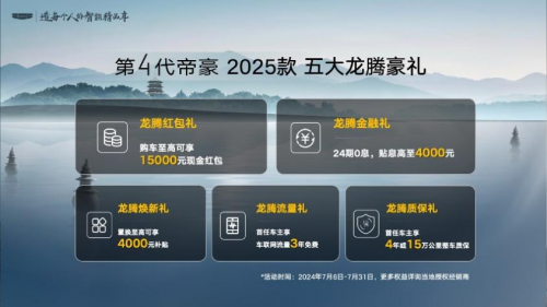 6万级家轿天花板焕新上市！吉利第4代帝豪2025款龙腾狂欢价5.59万元起