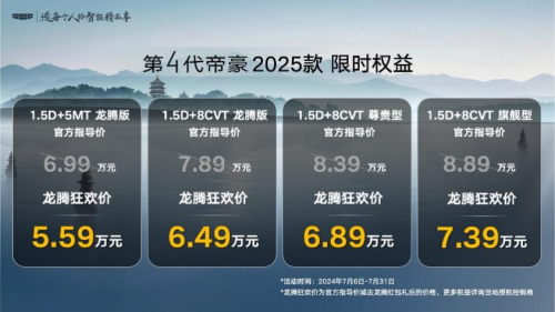 6万级家轿天花板焕新上市！吉利第4代帝豪2025款龙腾狂欢价5.59万元起